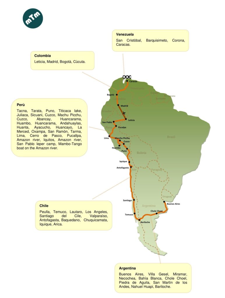 Che Guevara Itinerary
